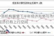 多家外资机构展望下半年经济形势与市场趋势 中国经济仍有上行空间