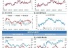 美国WTI原油周三收高 突破每桶82美元