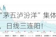 茅台批价全面回升！“茅五泸汾洋”集体飘红，食品ETF（515710）收涨1.43%，日线三连阳！