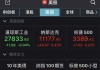 美股小幅高开 道指涨0.11%