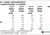 苹果市场调研：2024年产量预计增4.03%，甘肃增产幅度最大