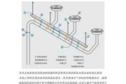 软管虹吸排水的原理和应用是什么?