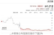 卡骆驰公布财报后股价下跌5%