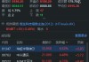 国家大基金三期成立促半导体股拉升：华虹半导体涨超9%、中芯国际涨超7%