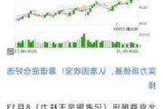 安富利盘中异动 下午盘股价大跌5.01%