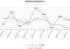 华菱线缆：预计2024年上半年净利润为5600万元~6100万元，同比增长40%~60%