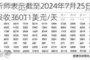 油运：分析师表示截至2024年7月25日，VLCC-TCE周度数据报收36011美元/天