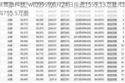 联易融科技-W(09959)6月24日斥资1559.13万港元回购755.5万股