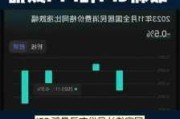 国家统计局答记者问：下阶段CPI有望低位温和回升