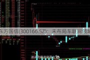 东方国信(300166.SZ)：未布局车联网领域