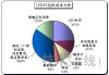 tsr含义及其在特定市场中的应用是什么？这些应用如何影响相关交易？