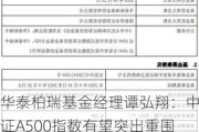 华泰柏瑞基金经理谭弘翔：中证A500指数有望突出重围 或是目前值得关注的标杆性投资工具之一