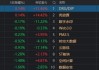 金冠电气（688517）盘中异动 股价振幅达7.63%  上涨5.36%（06-13）