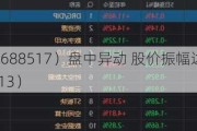 金冠电气（688517）盘中异动 股价振幅达7.63%  上涨5.36%（06-13）