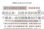 道明证券：加银本周料降息25个基点，也可能降息50个基点