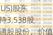 先锋市政债务(MHI.US)股东增持3,538股普通股股份，价值约3.14万美元