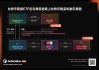 灰度等四家资管公司已向美国监管机构申请“规避风险”的比特币 ETF 产品