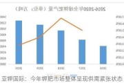 亚钾国际：今年钾肥市场整体呈现供需紧张状态