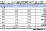 CONAB数据：巴西大豆收获97% 产量预期1.47685亿吨 下降4.5%