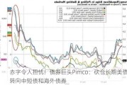 赤字令人担忧！债券巨头Pimco：砍仓长期美债，转向中短债和海外债券