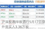 沪深股通|华致酒行5月17日获外资买入3.36万股