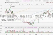 哔哩哔哩涨超4% 大摩指《三国：谋定天下》推出首日表现超预期