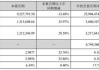 宁德时代：前三季度整体销量接近 330GWh，Q3 产能利用率已比较饱和