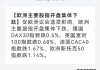 欧股集体收跌 欧洲斯托克50指数跌1.28%