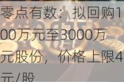 零点有数：拟回购1500万元至3000万元股份，价格上限45元/股