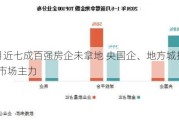 前5月近七成百强房企未拿地 央国企、地方城投仍是土地市场主力