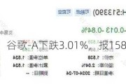 谷歌-A下跌3.01%，报158.455美元/股