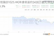 嘉艺控股(01025.HK)年度收益约5430万港元 同比减少约24.3%