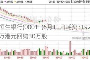 恒生银行(00011)6月11日耗资3192.795万港元回购30万股