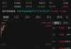 绿色经济盘中异动 急速下挫5.26%报0.126港元