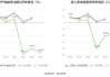 正虹科技：近期经营情况正常 内外部经营环境未发生重大变化