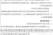 航天检测2023年度权益分派每10股派现0.28元 共计派发现金红利144.06万元