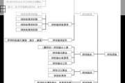 胜利股份(000407.SZ)2023年度每10股派0.55元 股权登记日为7月24日