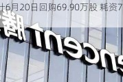 安德利果汁6月20日回购69.90万股 耗资704.48万港币