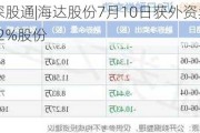 沪深股通|海达股份7月10日获外资卖出0.12%股份