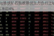 快讯：新加坡铁矿石指数期货主力合约上破100美元/吨，日内涨超4%