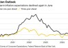 纽约联储：美国消费者中期通胀预期大幅下降