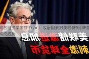 知名经济学家El-Erian：政治因素对美联储9月降息构成威胁