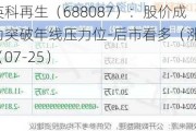 英科再生（688087）：股价成功突破年线压力位-后市看多（涨）（07-25）