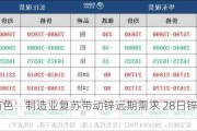 长江有色：制造业复苏带动锌远期需求 28日锌价或上涨