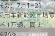 乘联会：7月1―21日乘用车新能源市场零售46.1万辆，同比增长26%