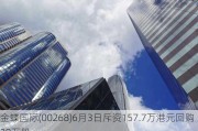 金蝶国际(00268)6月3日斥资157.7万港元回购20万股