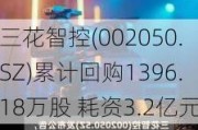 三花智控(002050.SZ)累计回购1396.18万股 耗资3.2亿元