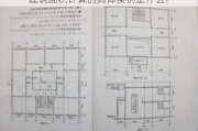 建筑面积计算的具体实例是什么？