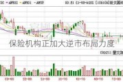 保险机构正加大逆市布局力度