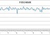 中物联：5月中国物流业景气指数为51.8% 环比回落0.6%